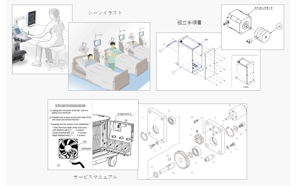 ドキュメント制作の例：シーンイラスト、組立手順書、サービスマニュアルなどのテクニカルイラスト